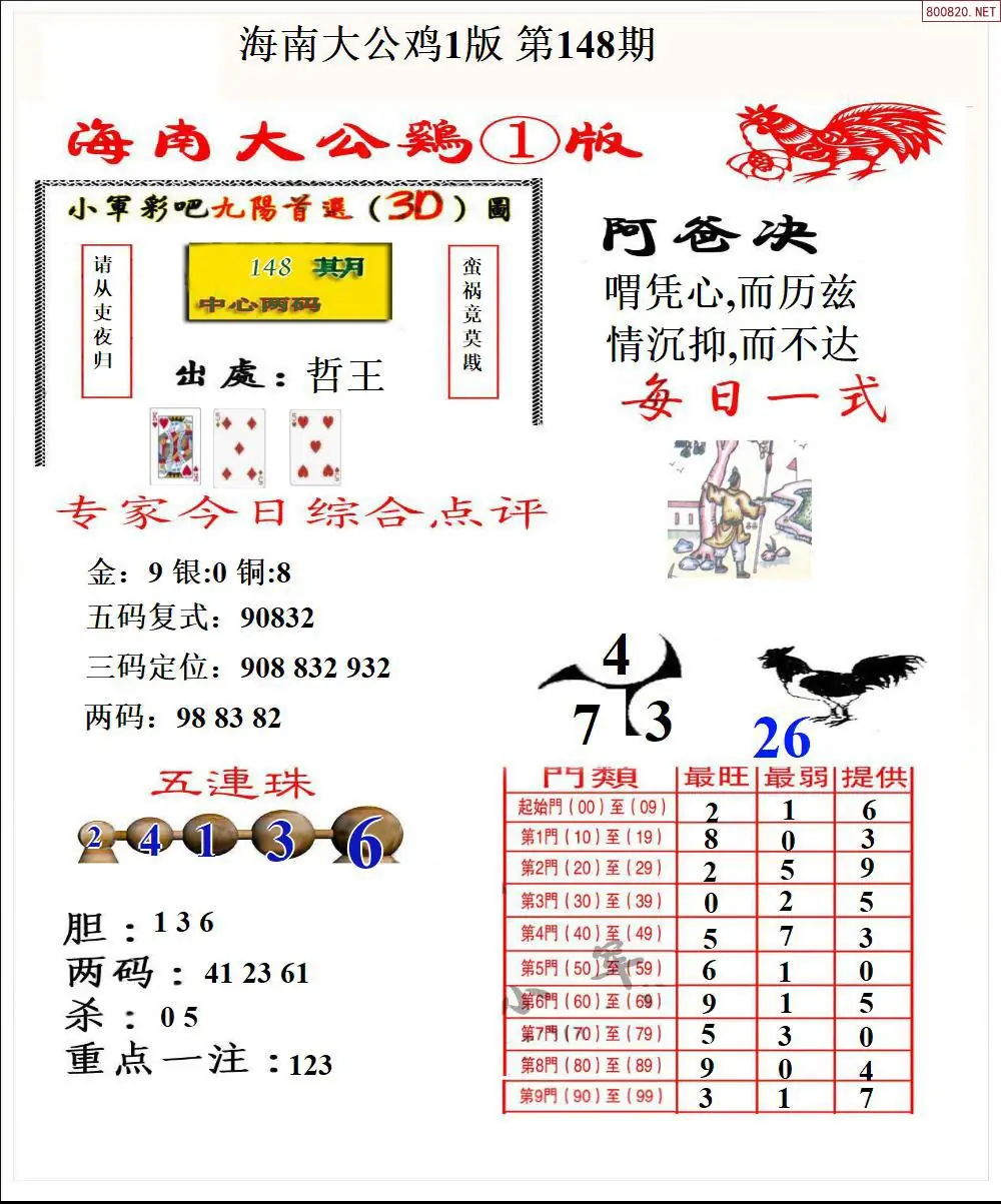 大公鸡1版