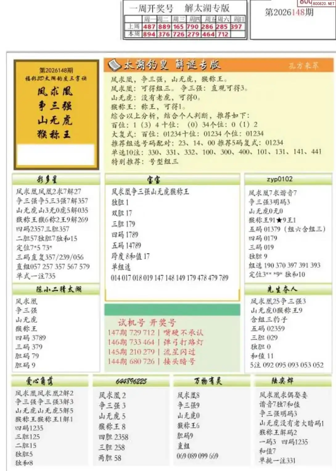 乐彩解太湖