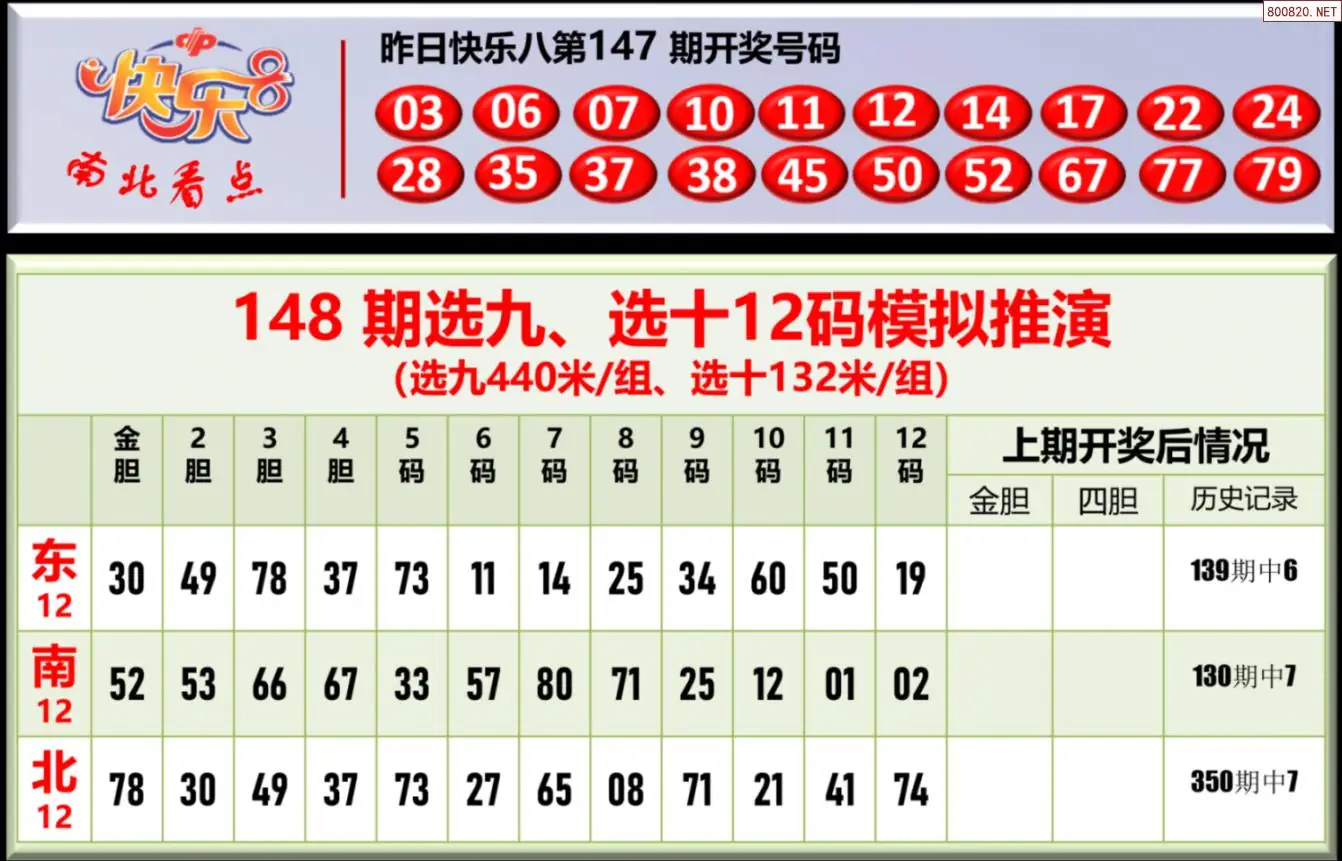 南北彩吧