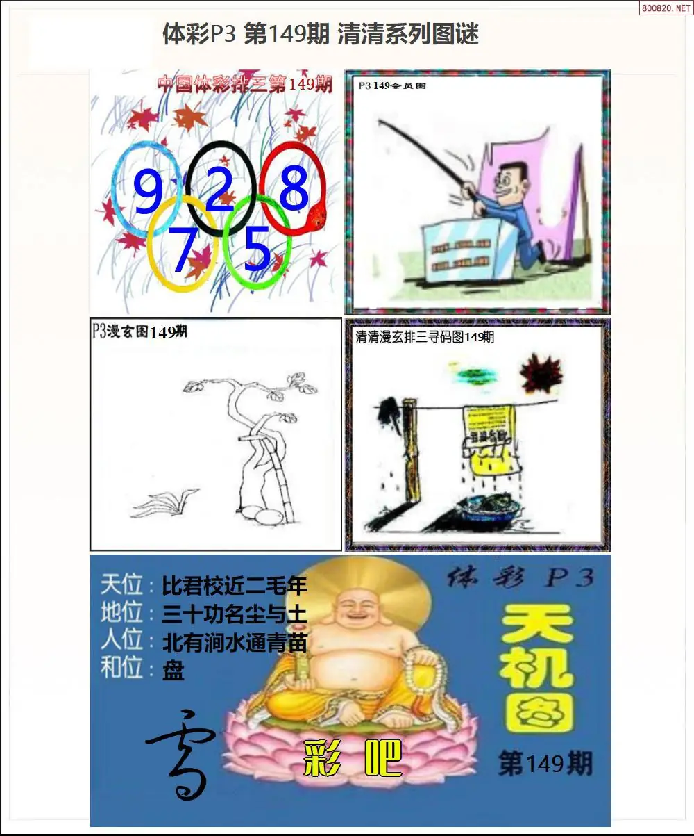 清清P3系列图