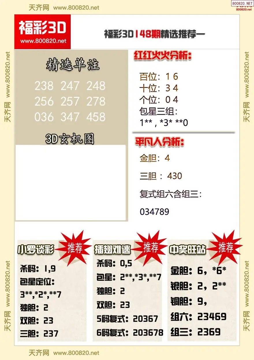 福彩3d精选推荐一