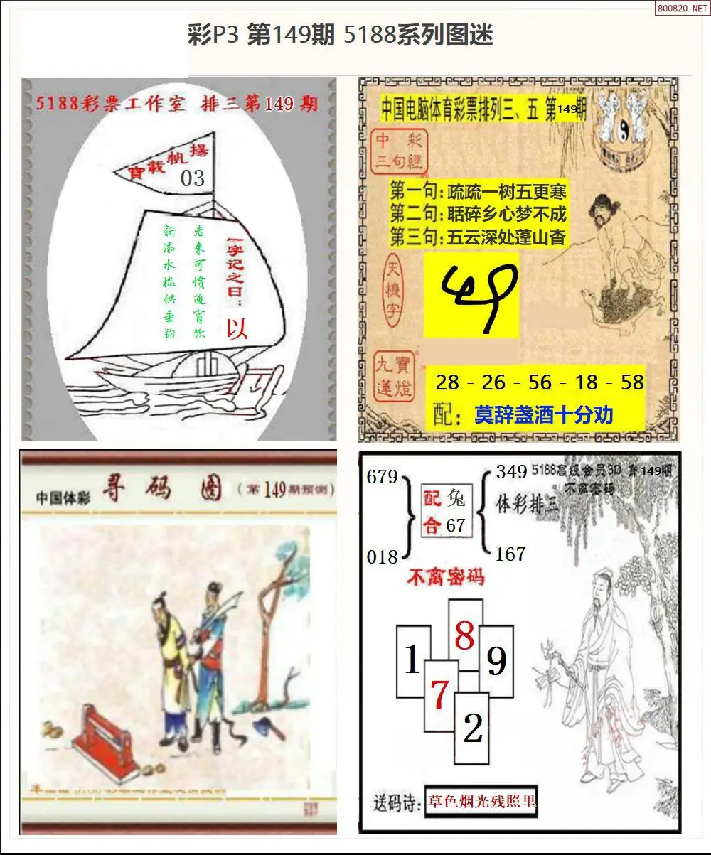 5188系列P3图迷