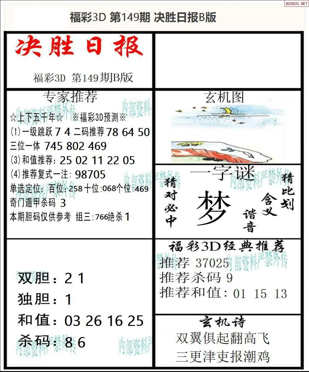 决胜报B版