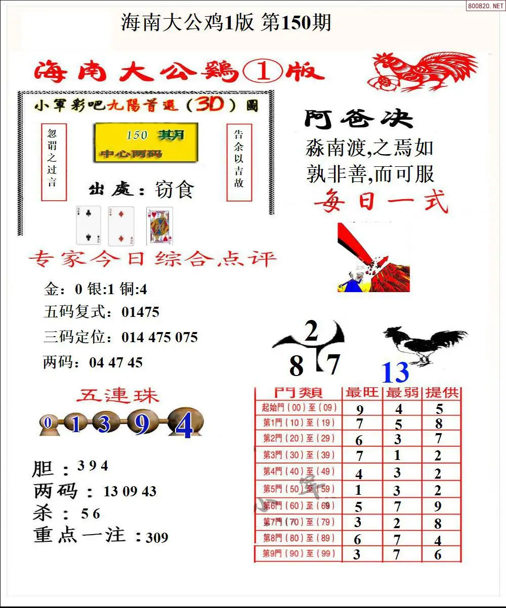 大公鸡1版