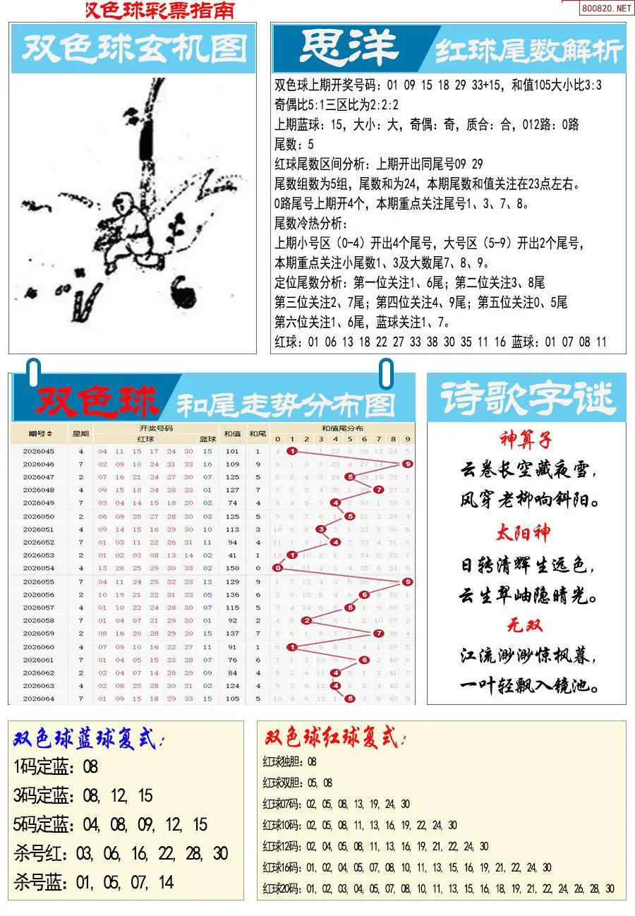 牛彩指南