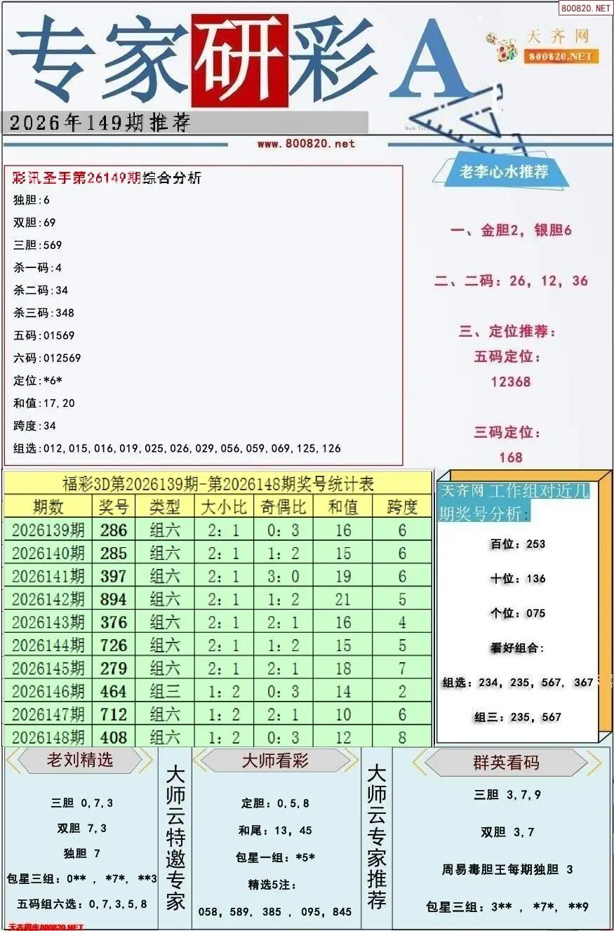 专家研彩A版
