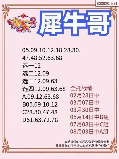 犀牛哥推荐