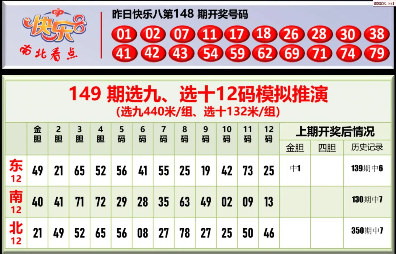 南北彩吧