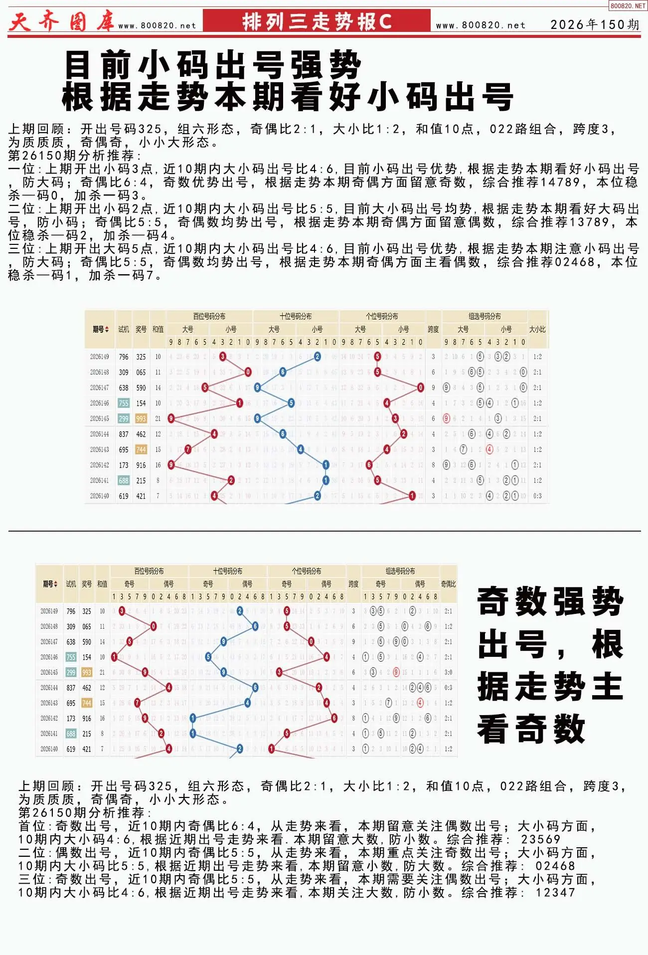 体彩排列三走势报C