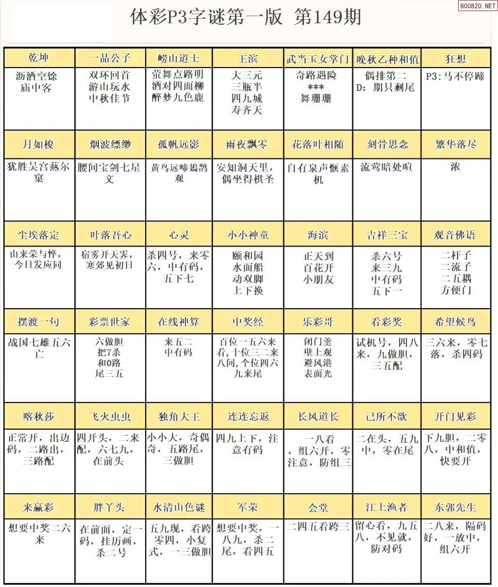 P3字谜彩报