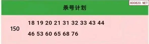 杀号计划