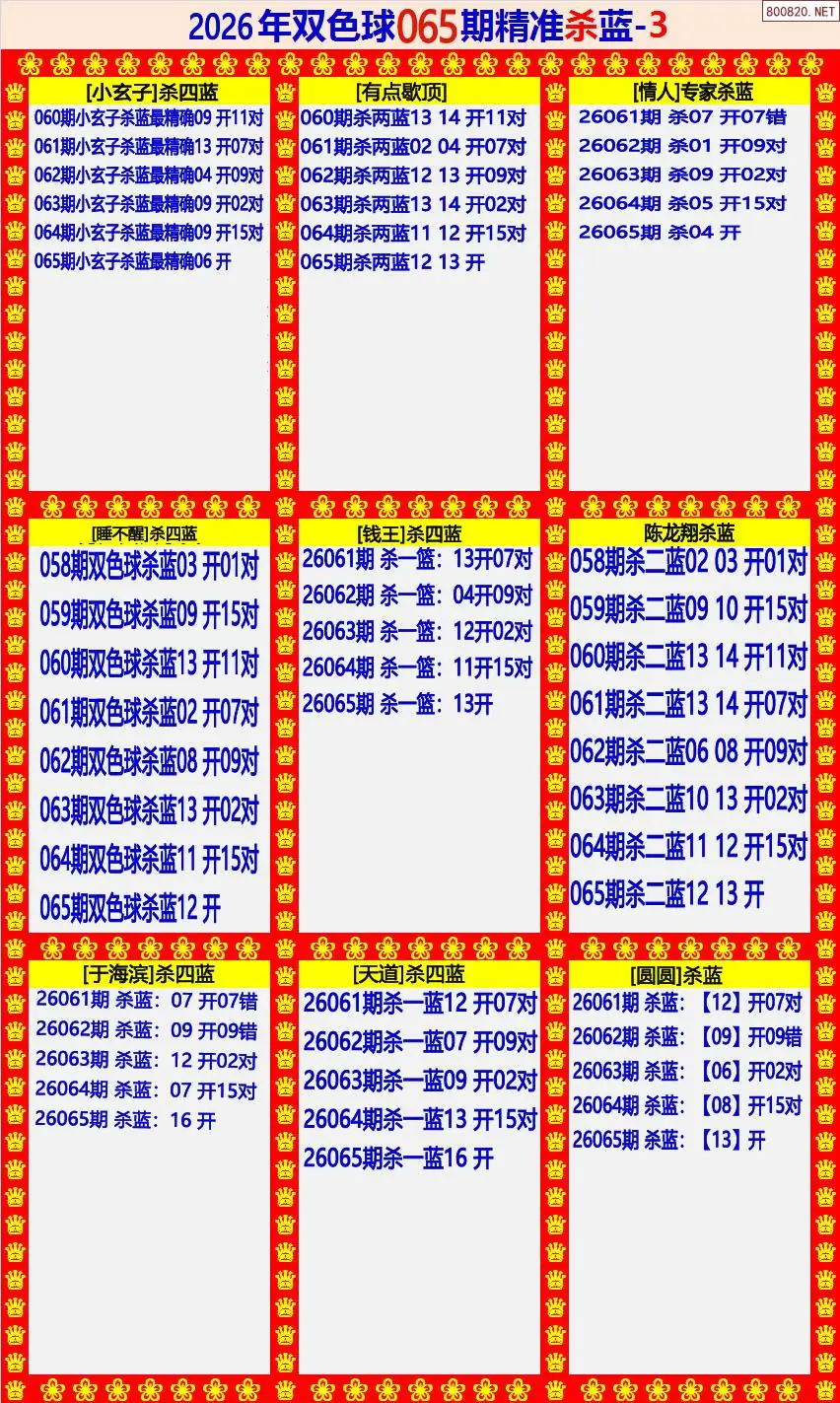 双色球精准杀蓝3版