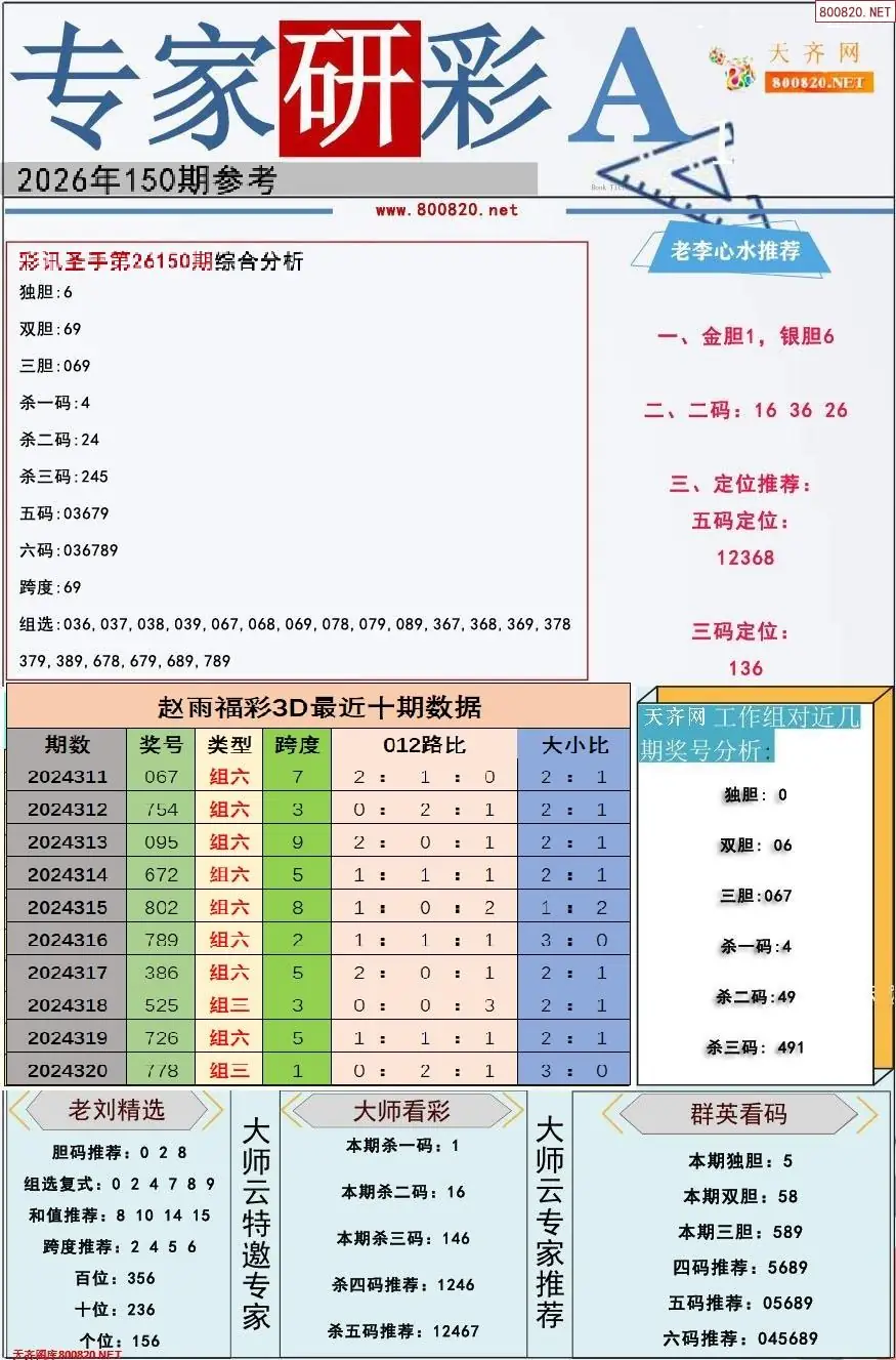 专家研彩A版