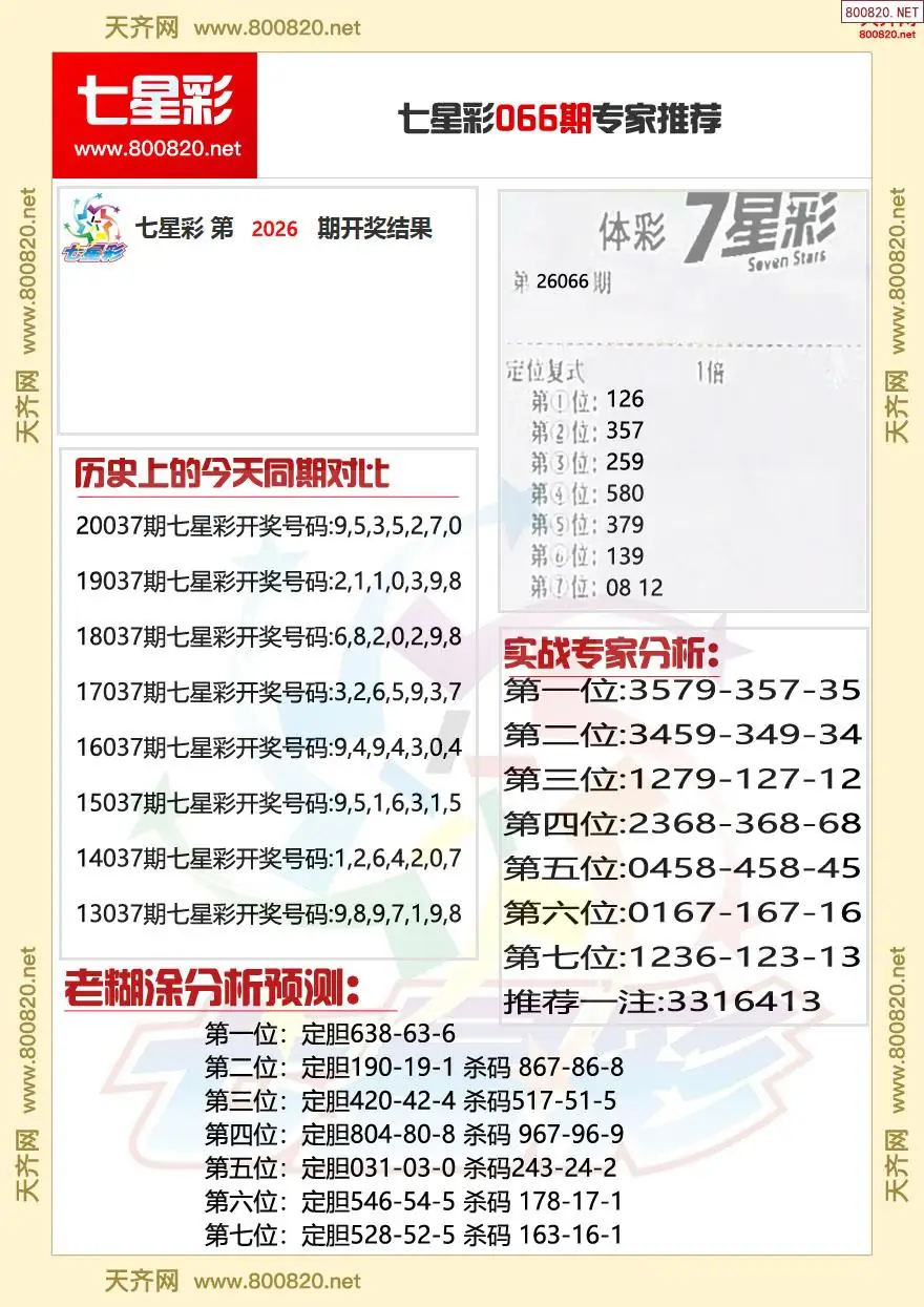 七星彩专家推荐