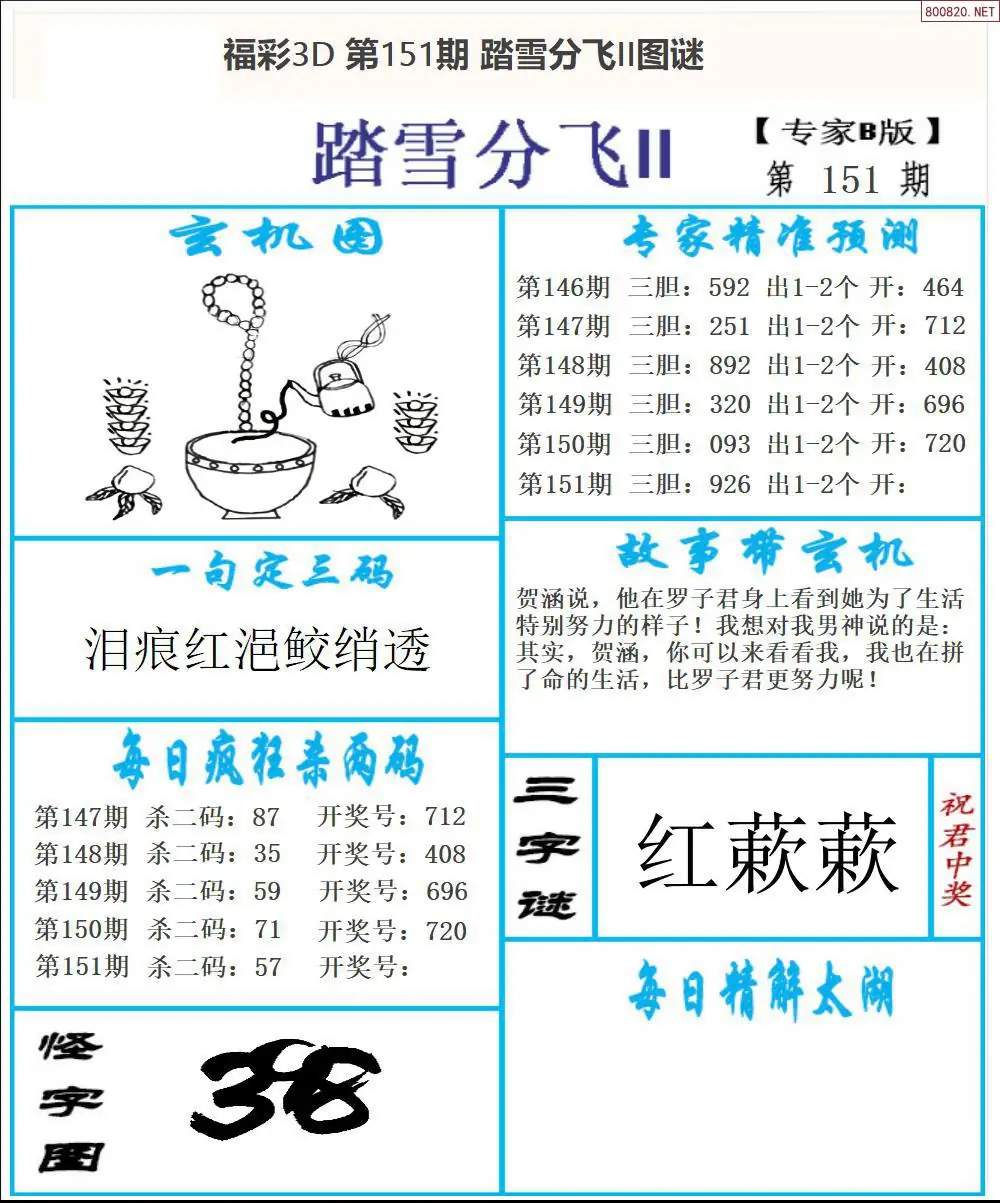 东北彩报2版