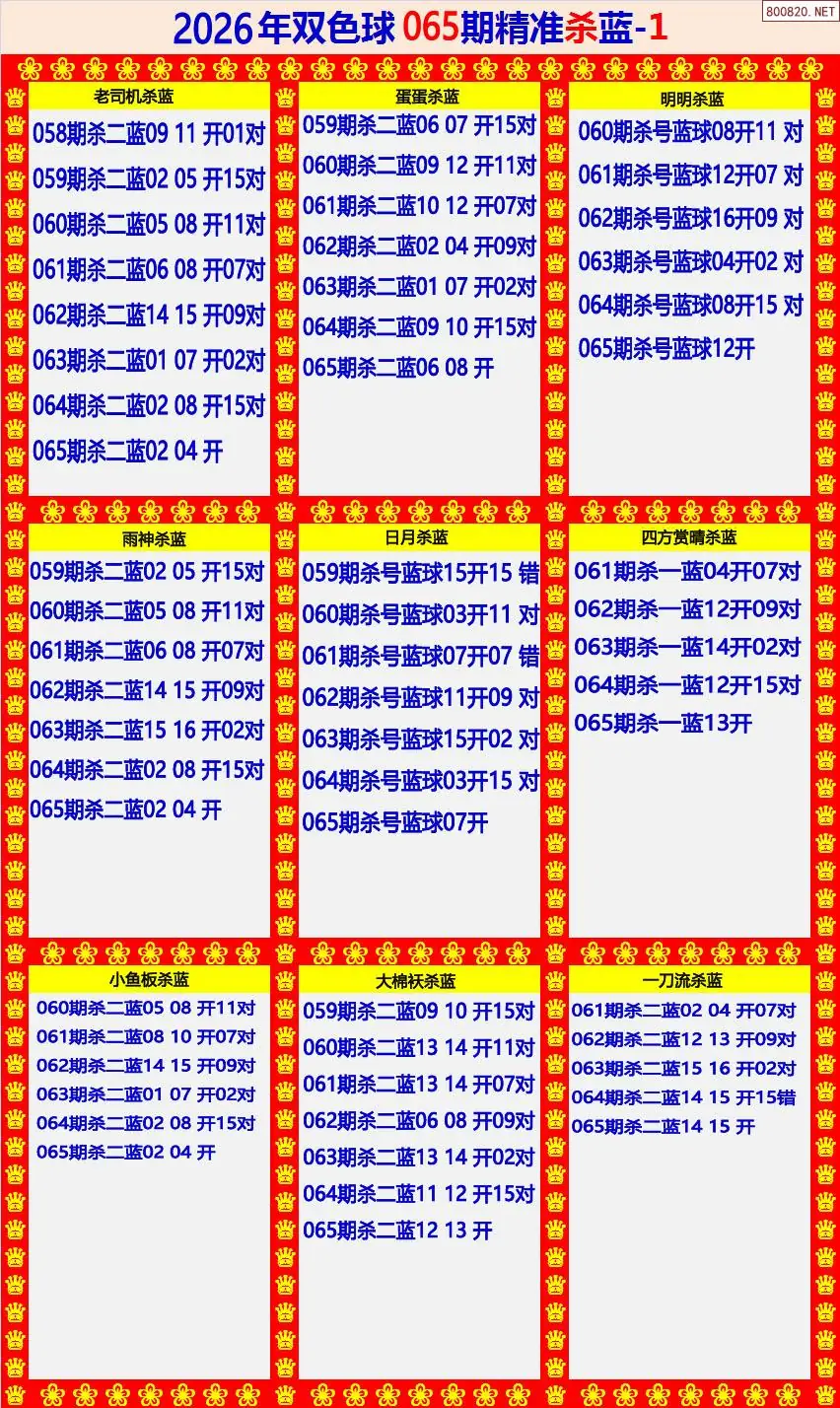 双色球精准杀蓝1版