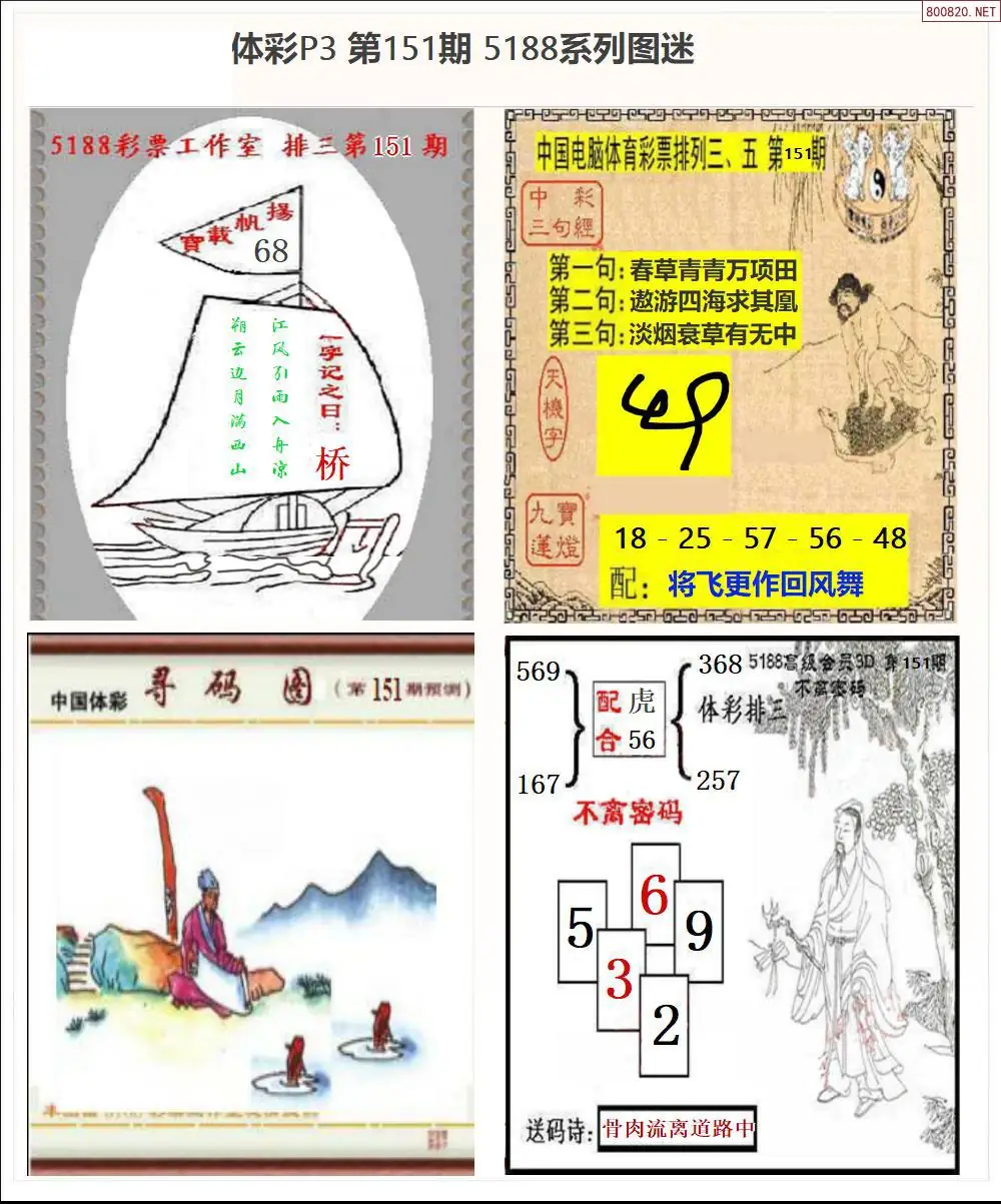 5188系列P3图迷