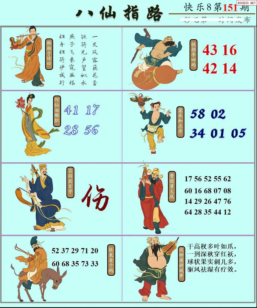 八仙图