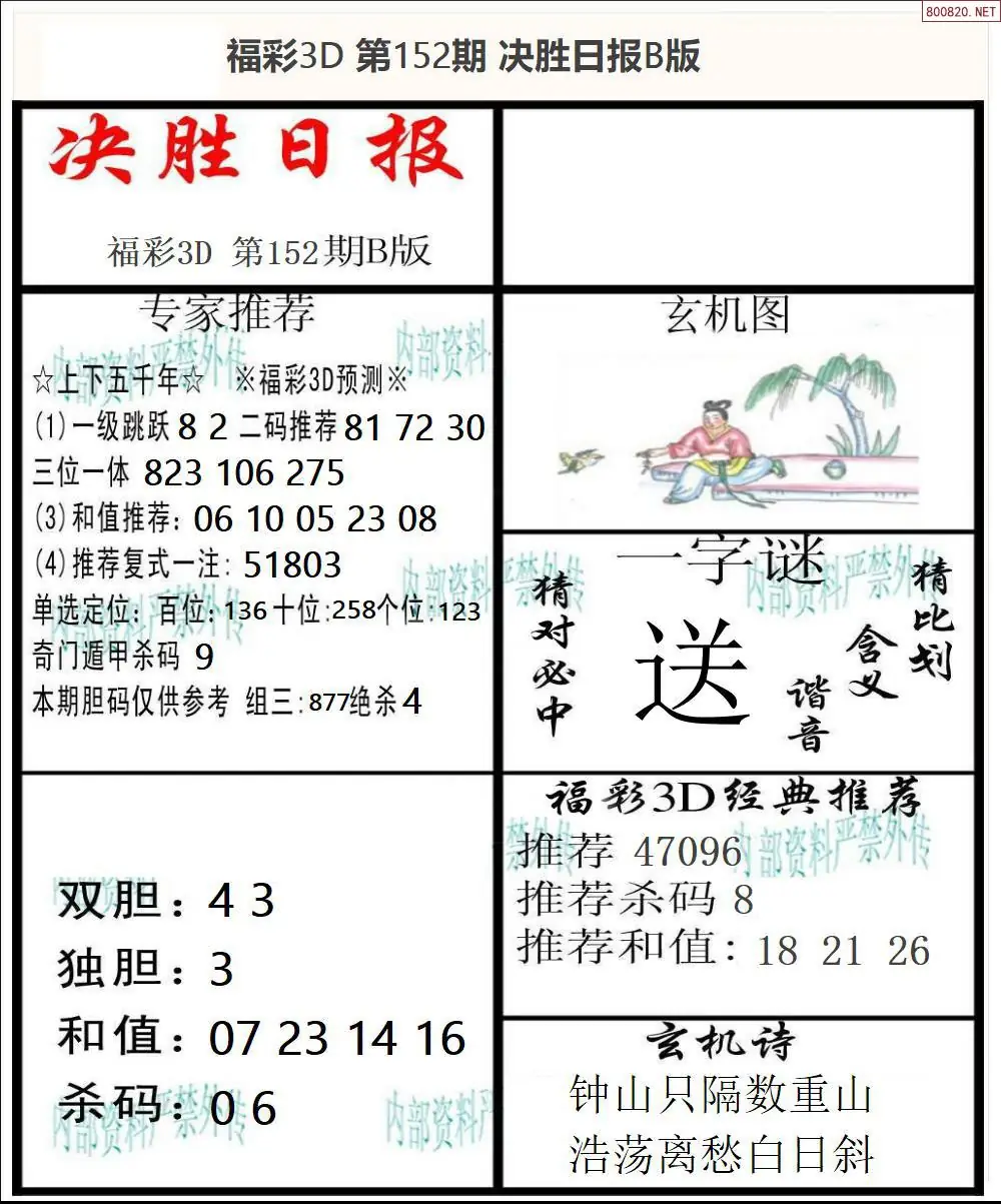 决胜报B版