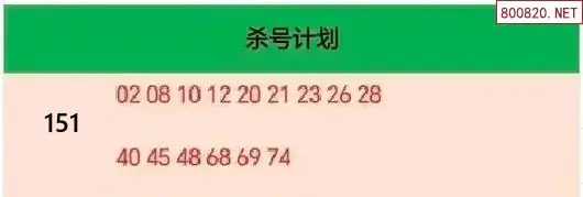 杀号计划