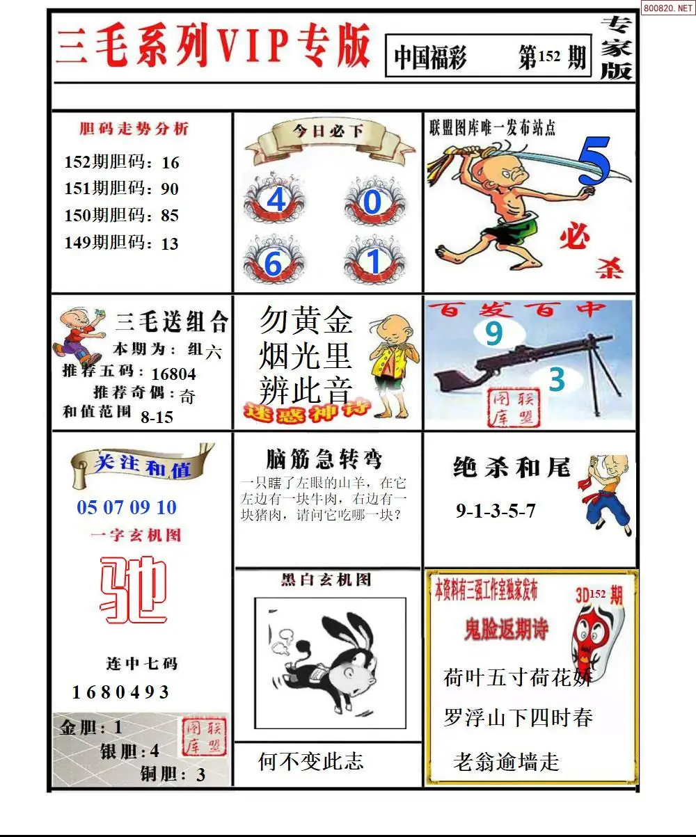 三毛系列VIP专版