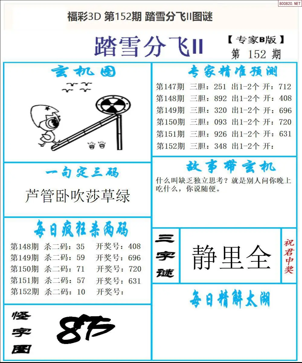 东北彩报2版