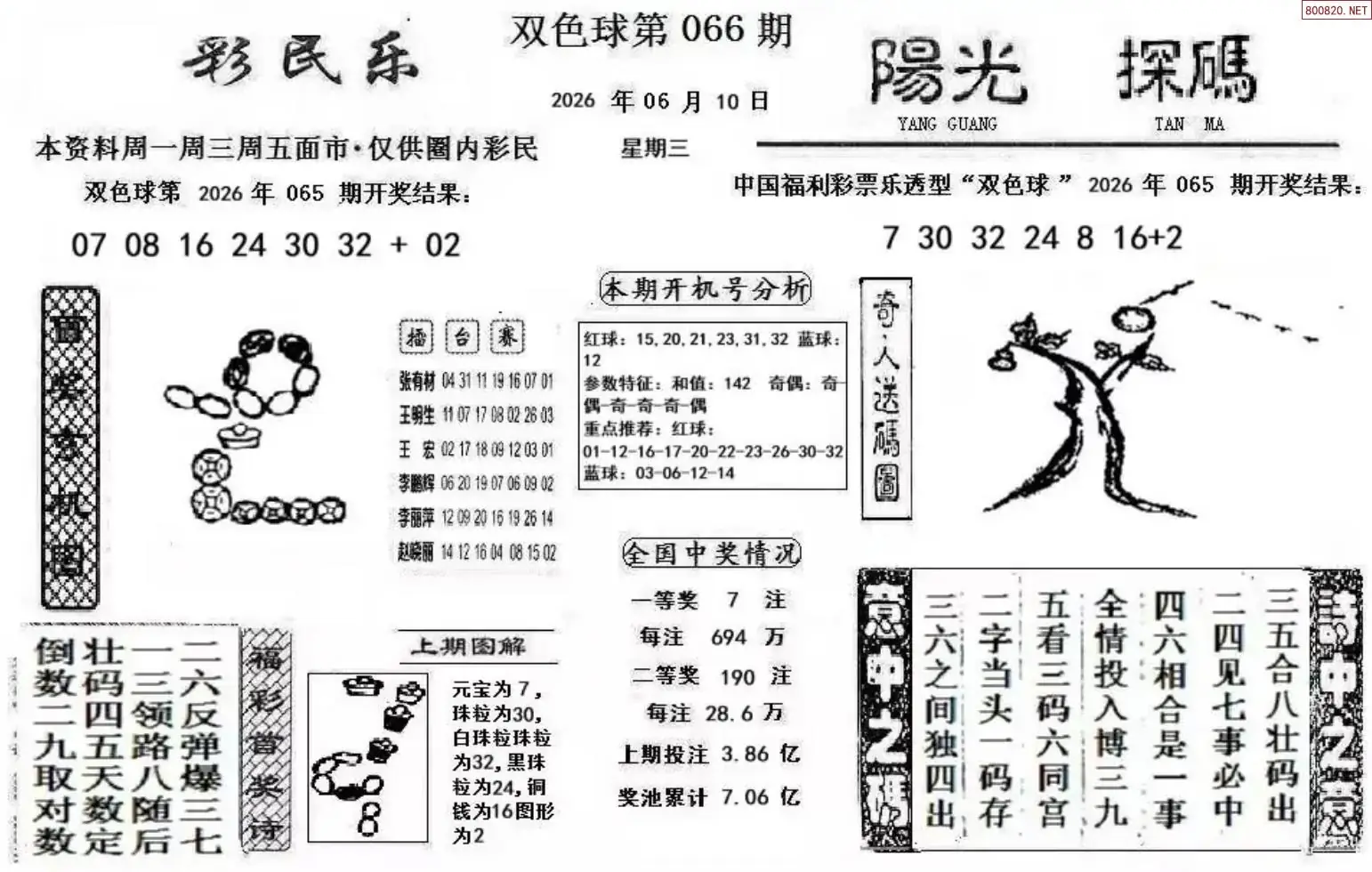 彩民乐+阳光探码图文版