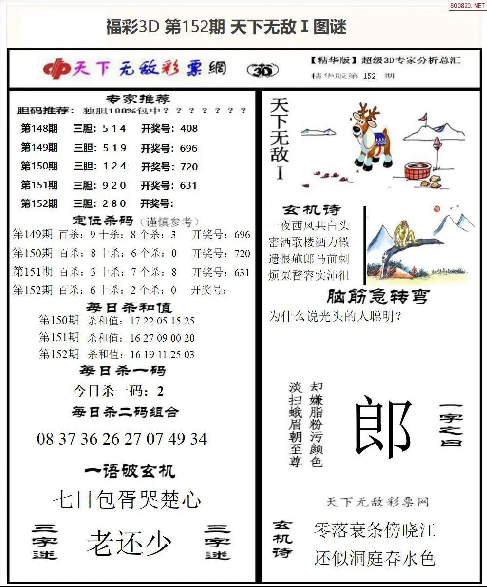 3D天下荐彩1