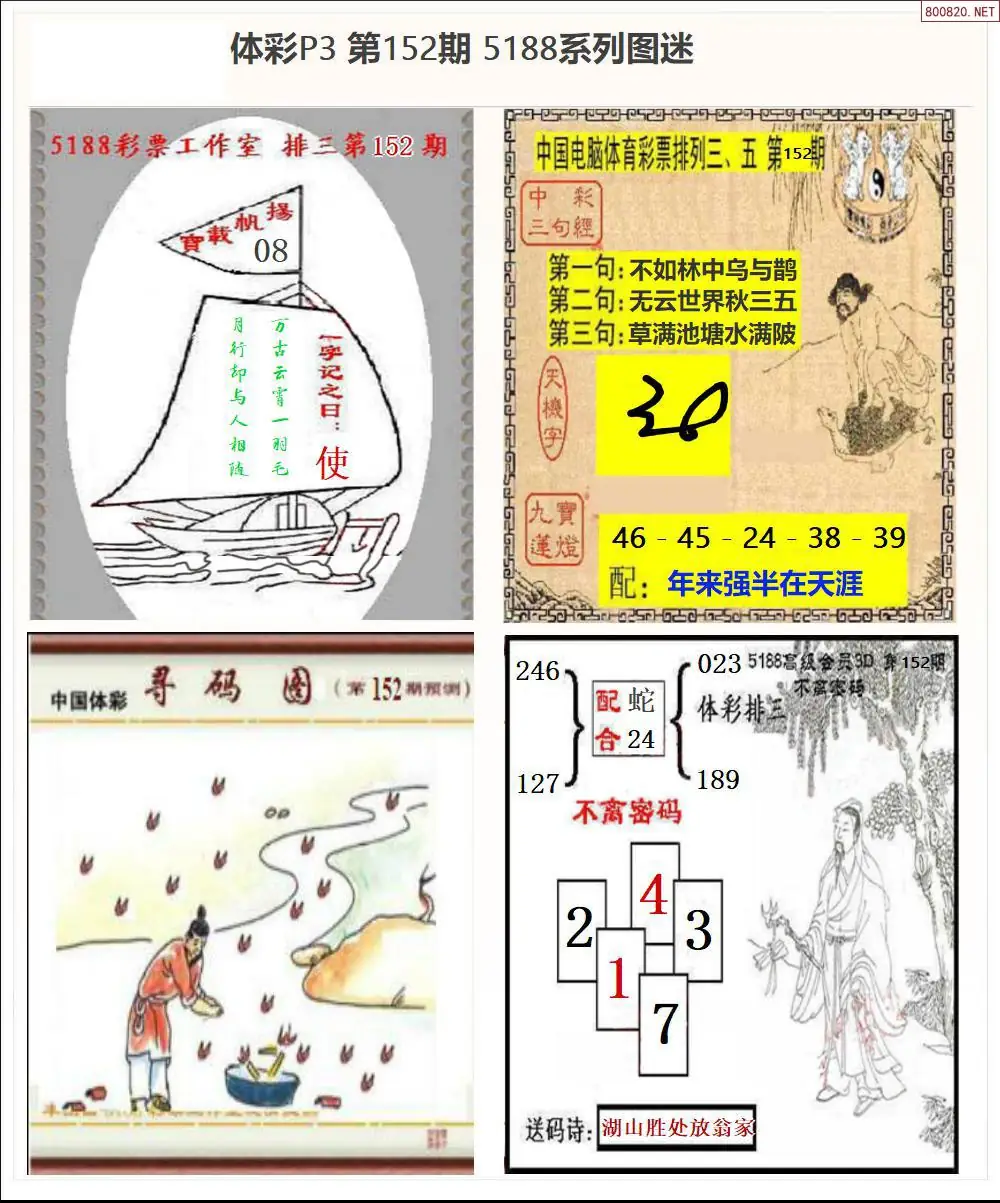 5188系列P3图迷