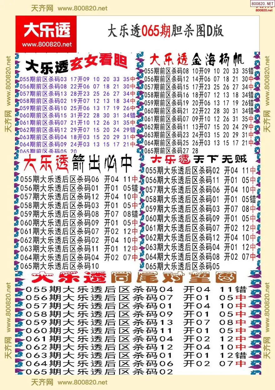 大乐透胆杀图D版