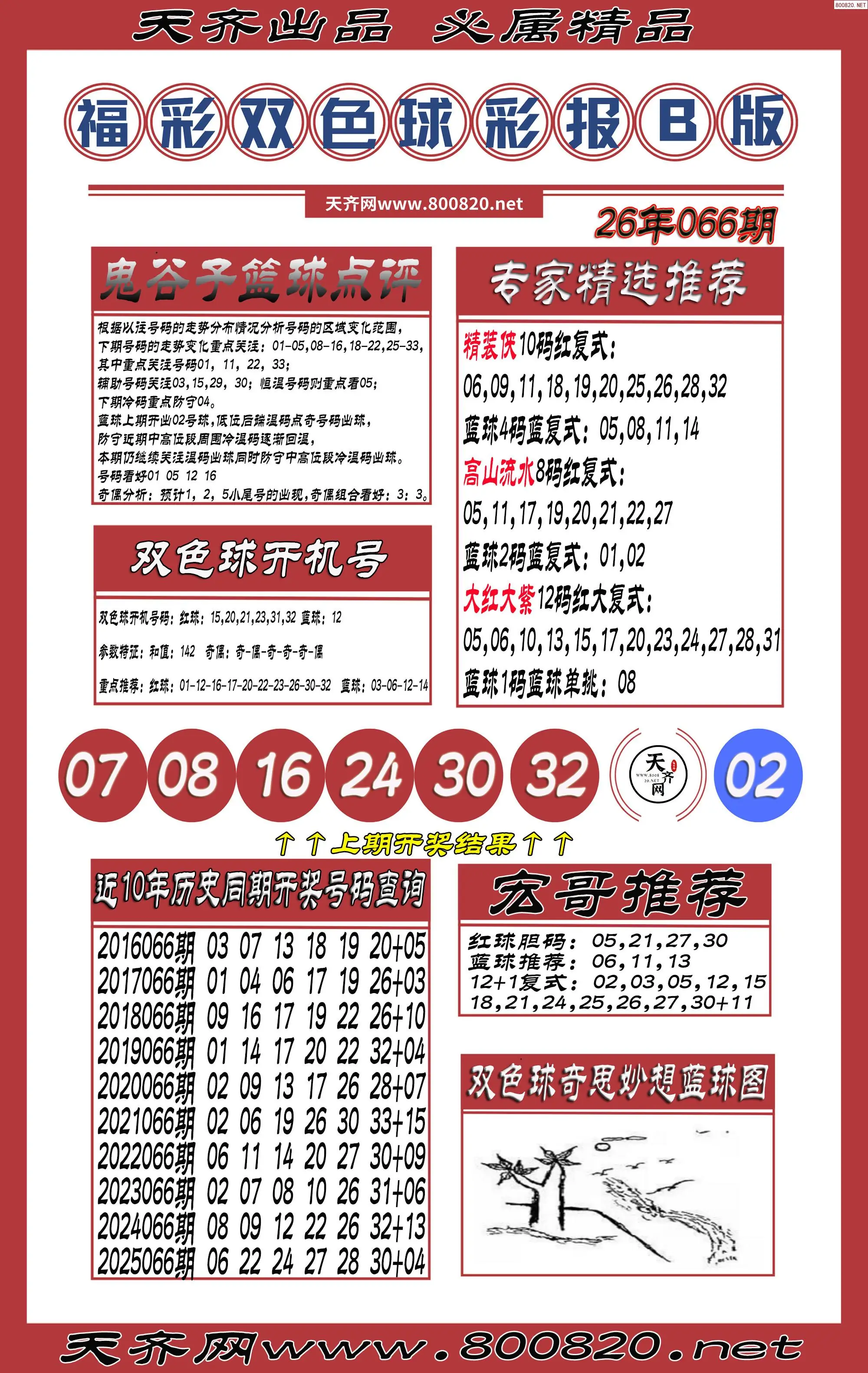 双色球彩报B版