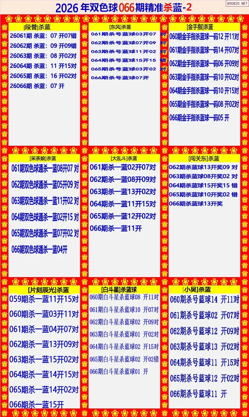 双色球精准杀蓝2版