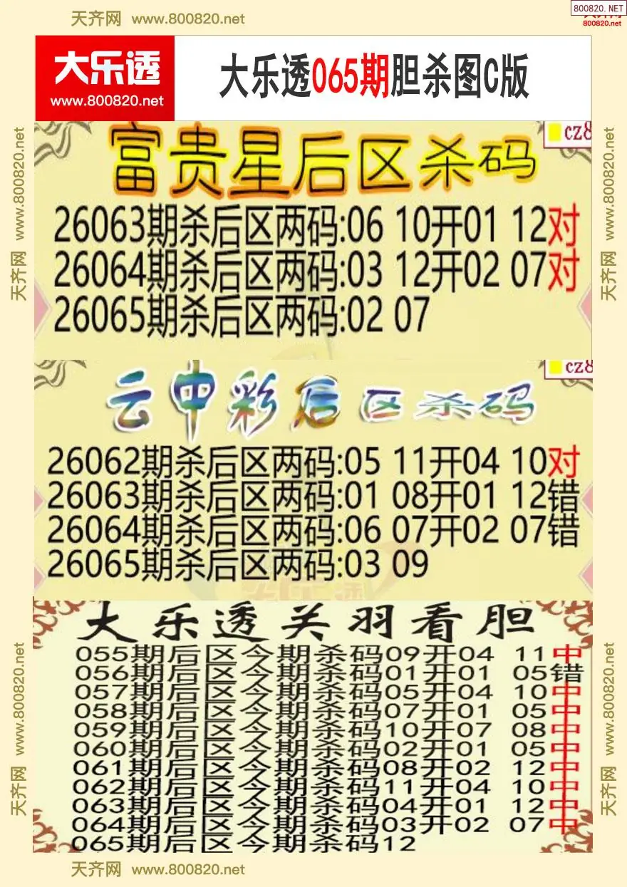 大乐透胆杀图C版