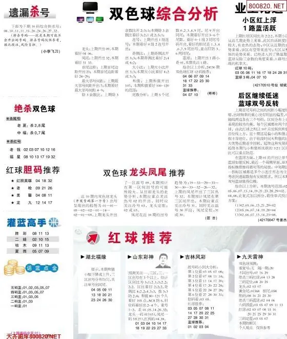 双色球综合分析报