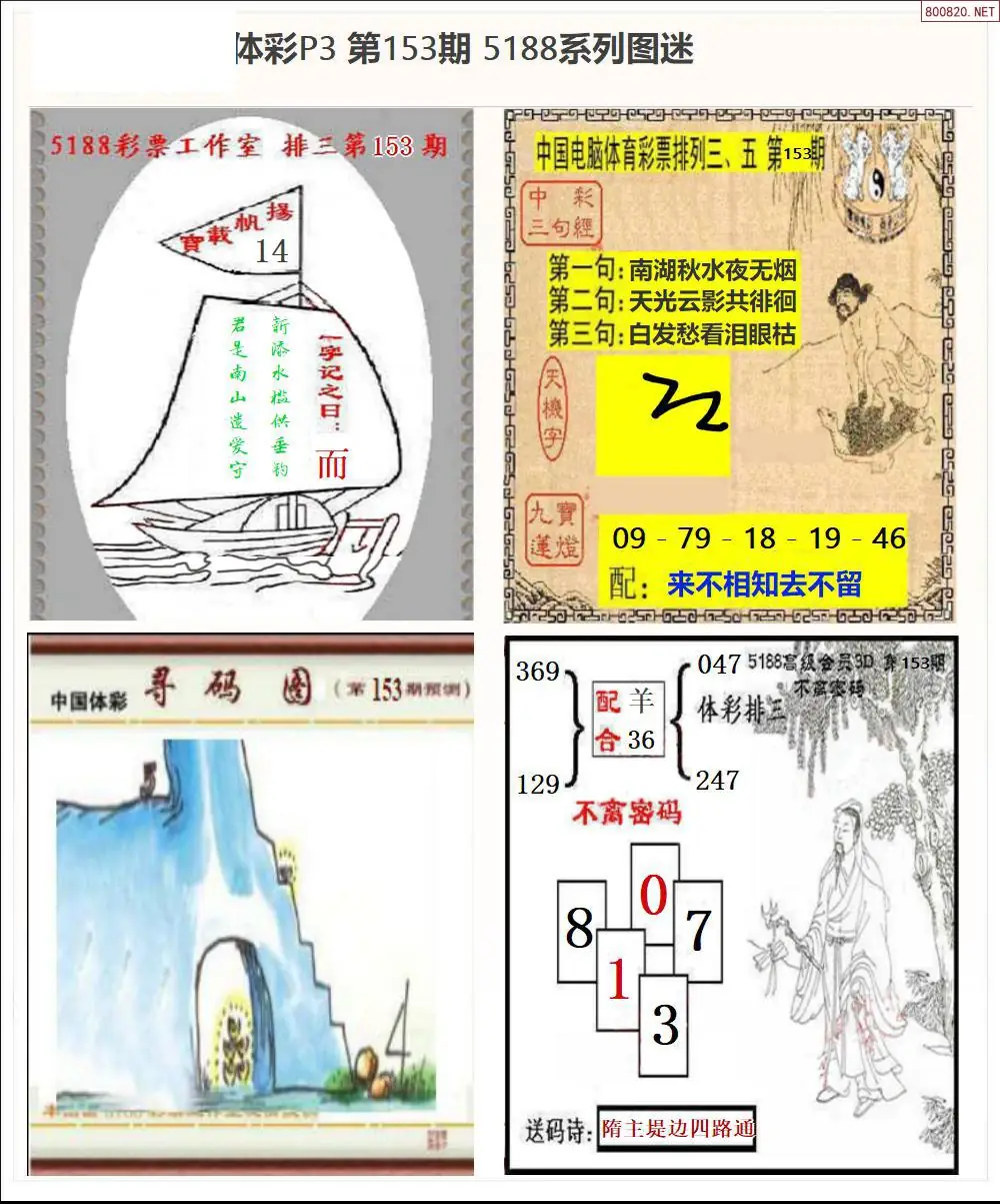 5188系列P3图迷