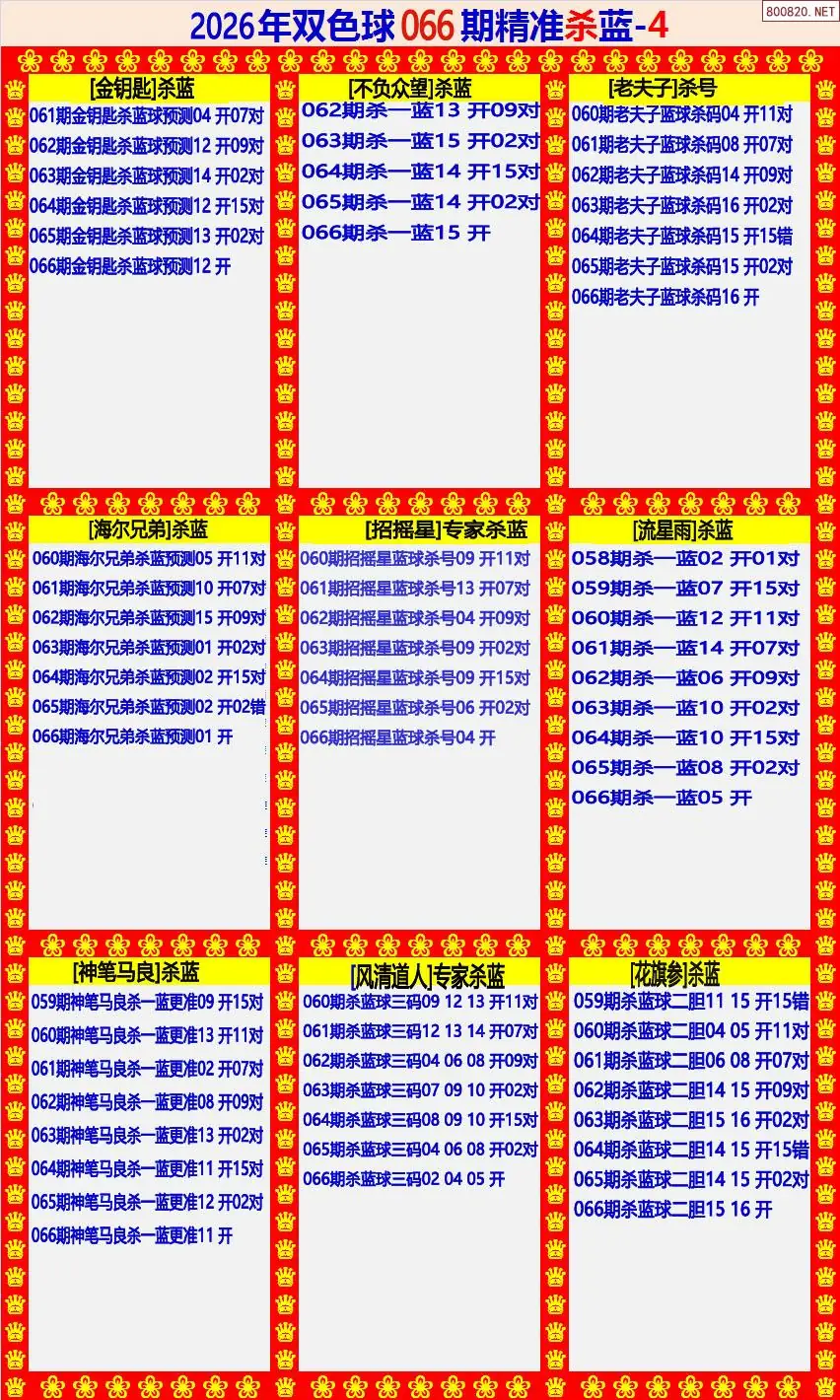 双色球精准杀蓝4版