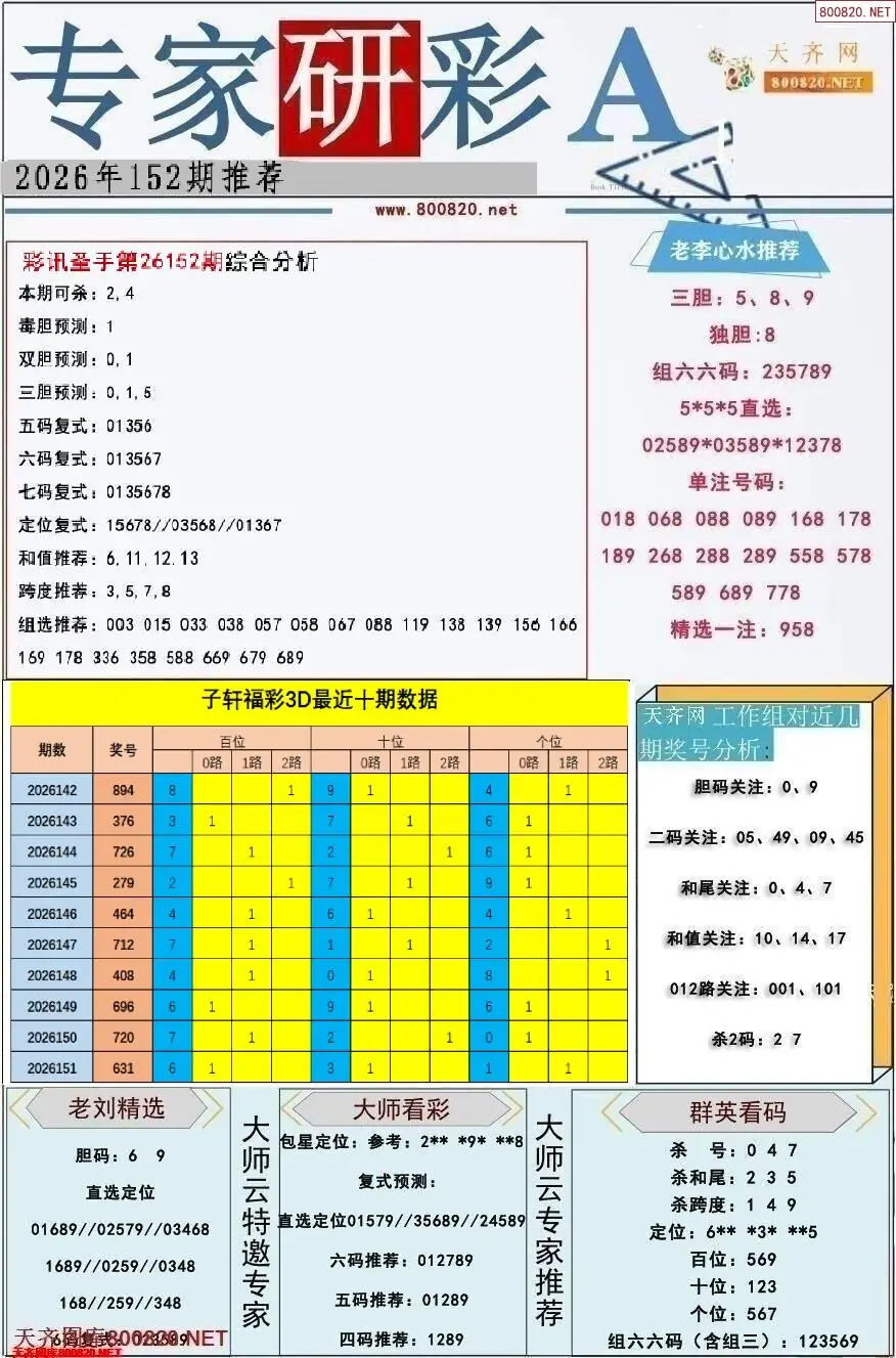 A349专家研彩A版