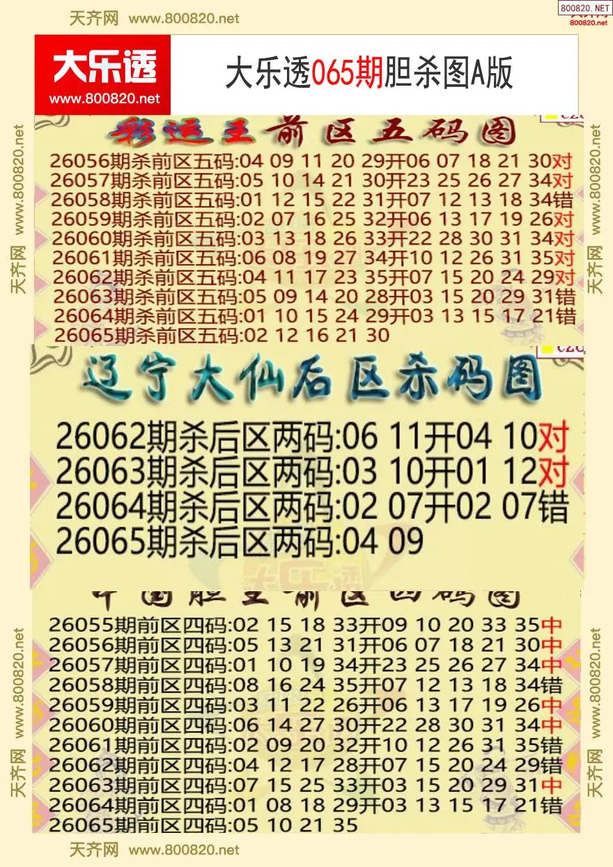 大乐透胆杀图A版