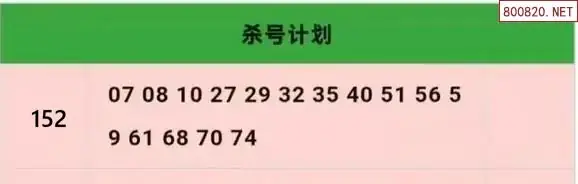 杀号计划