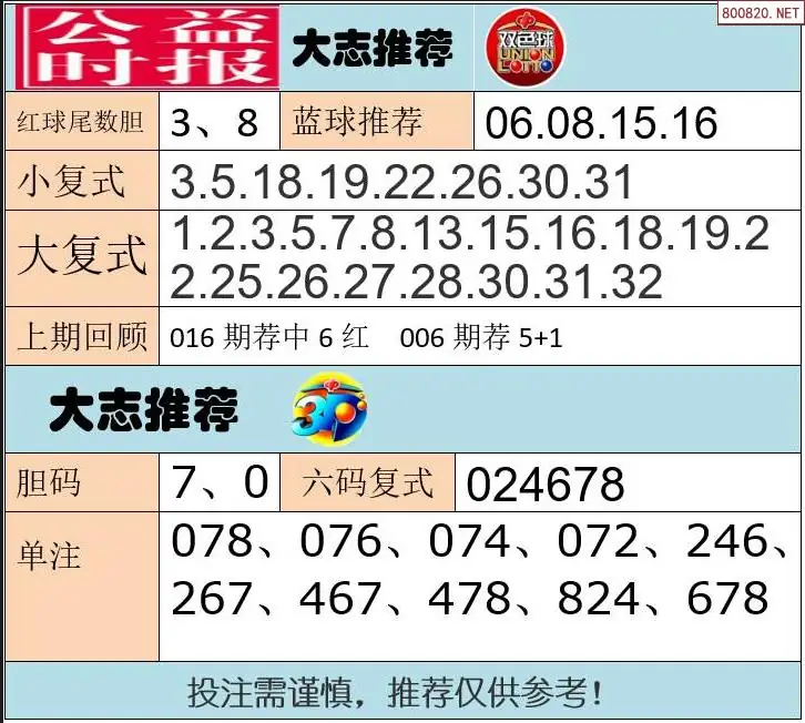 胖哥推荐