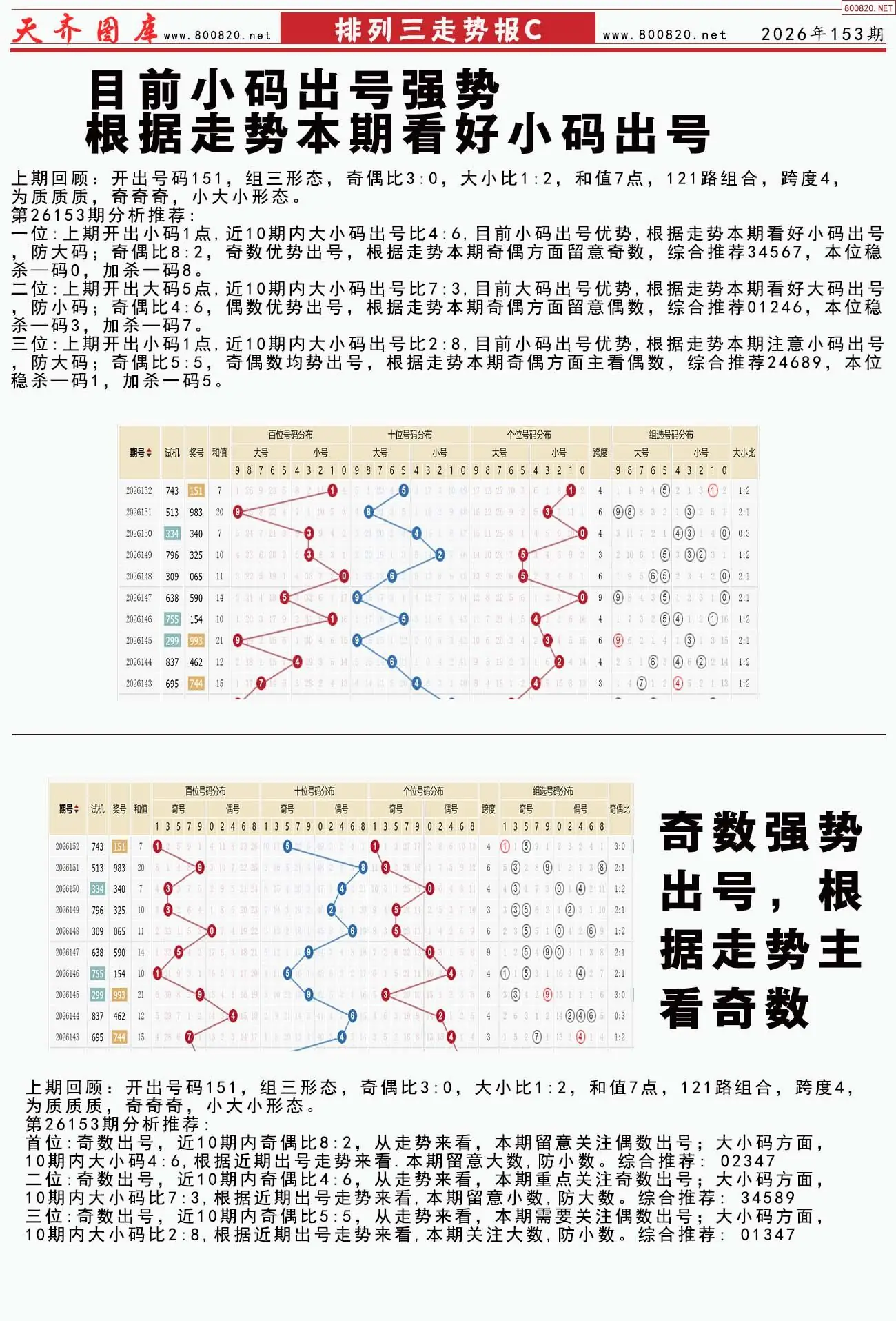 体彩排列三走势报C