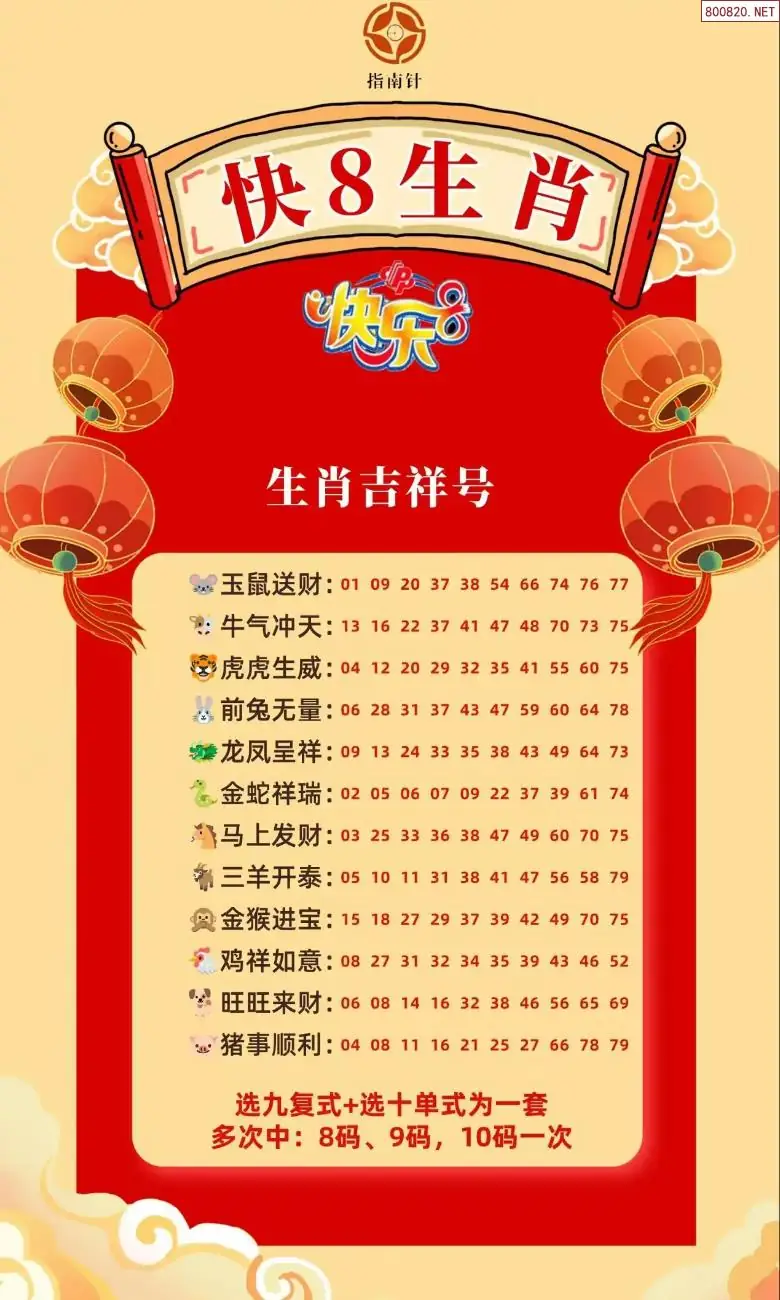 快乐8生肖幸运码