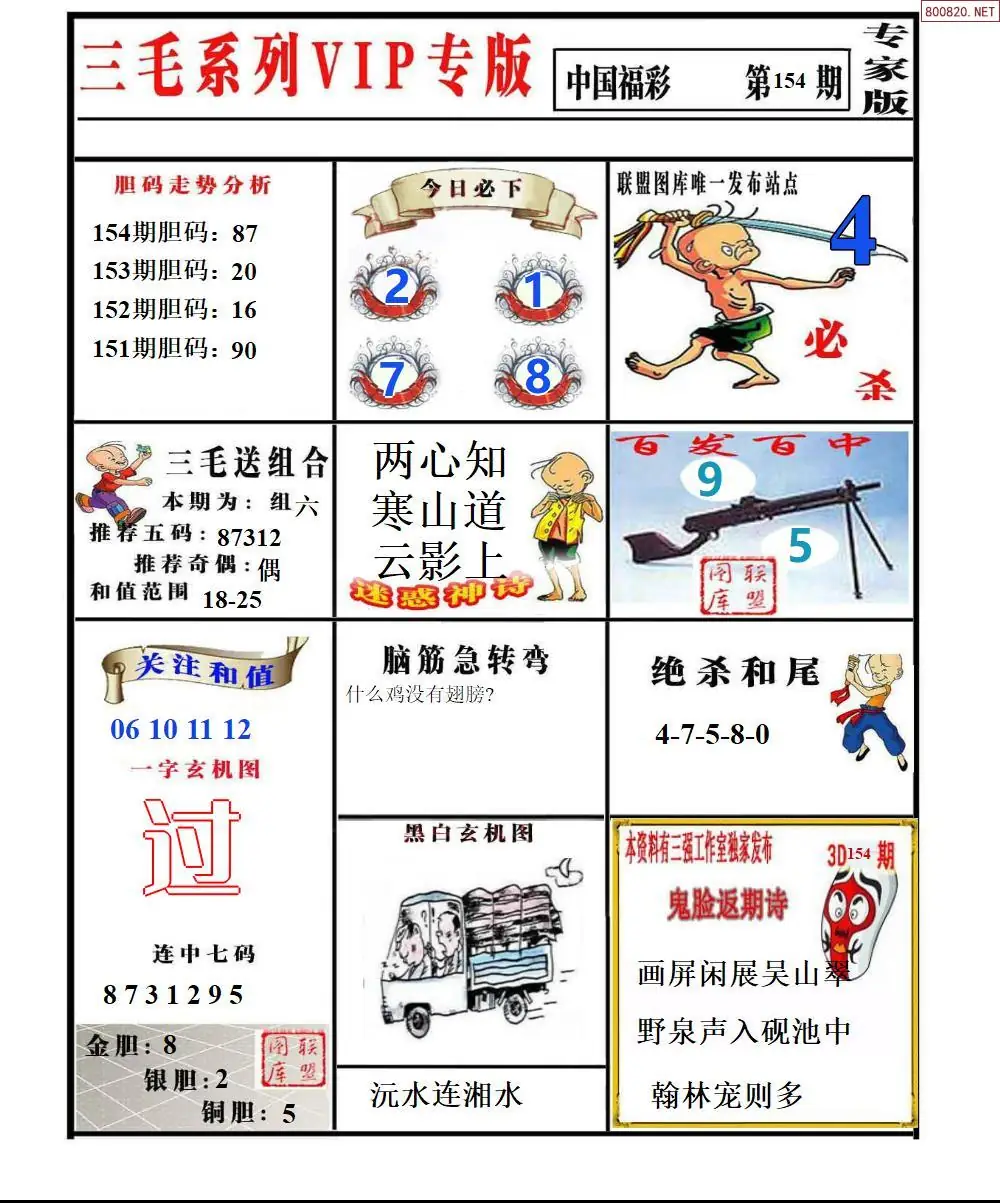 A231三毛系列VIP专版