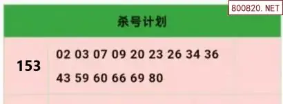 杀号计划