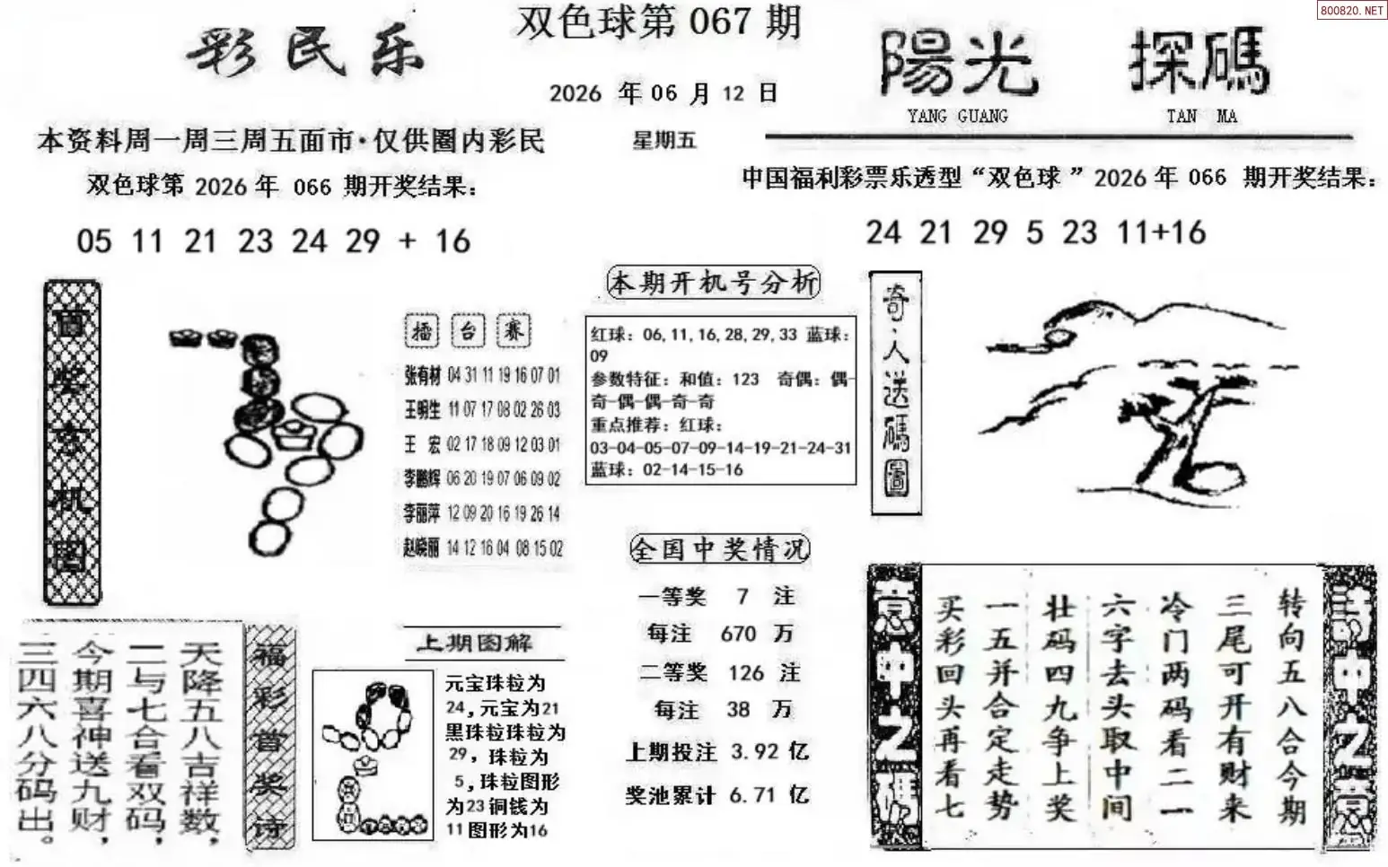 彩民乐+阳光探码图文版