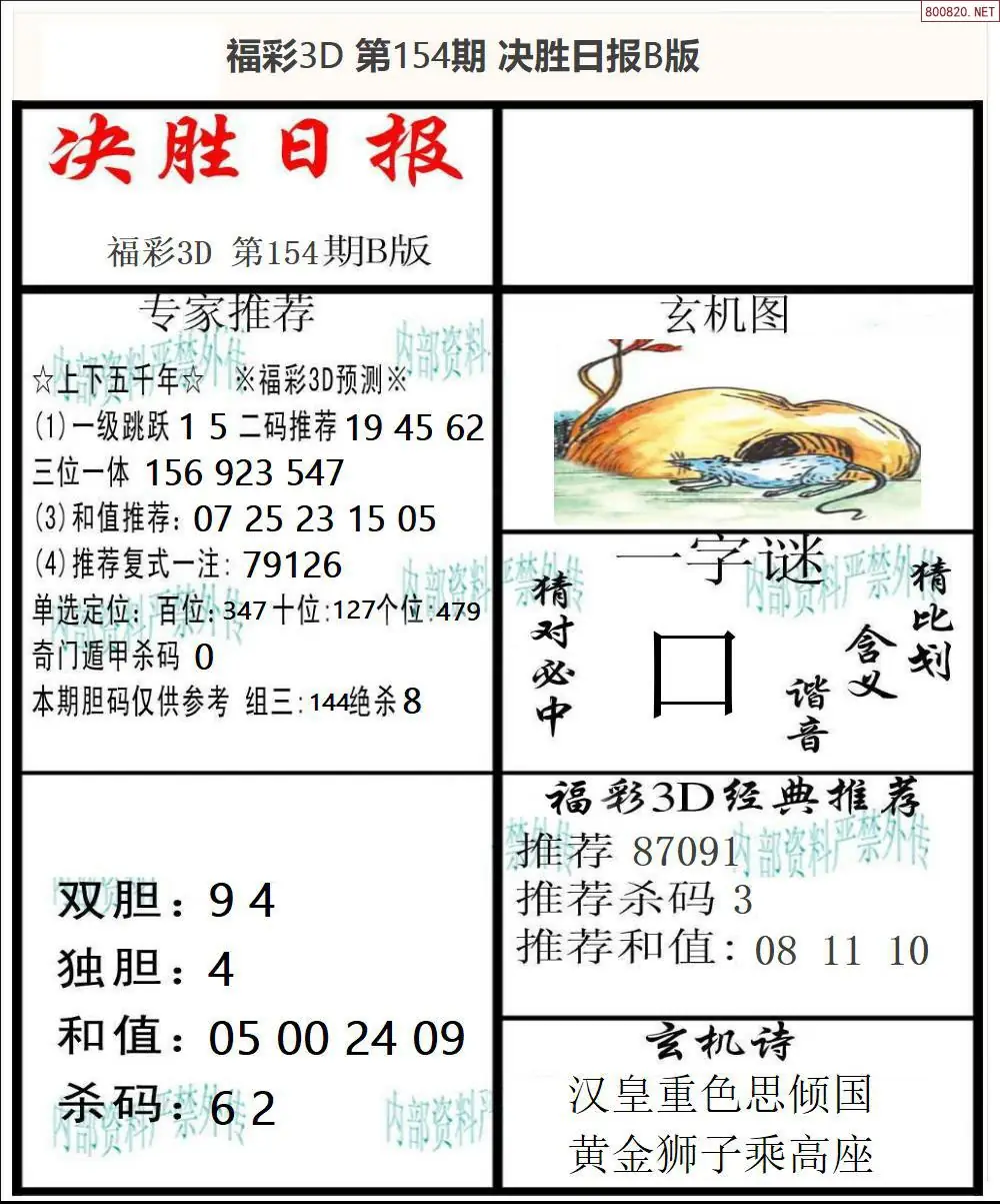 A363决胜报B版