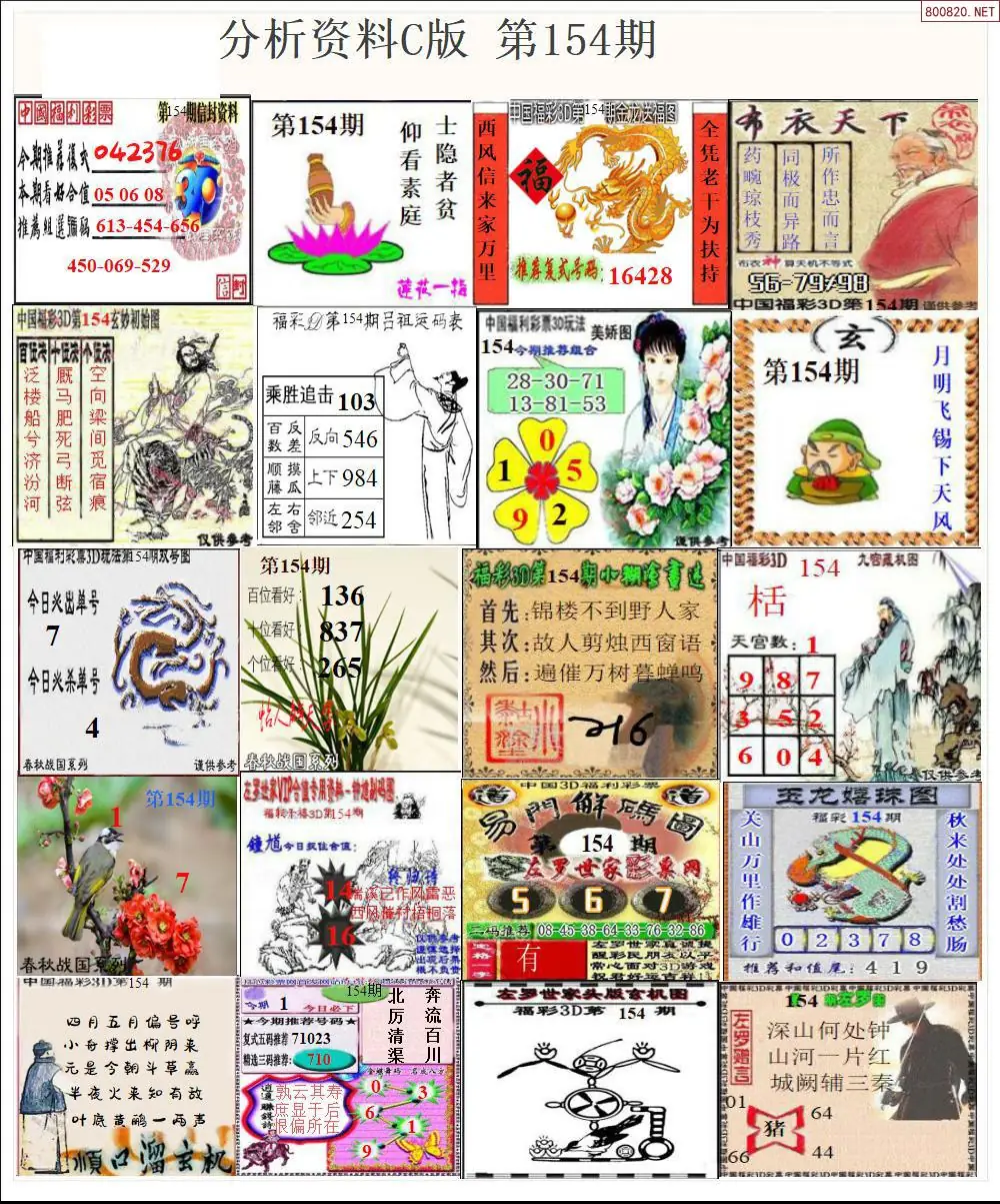 A3653D分析资料C版