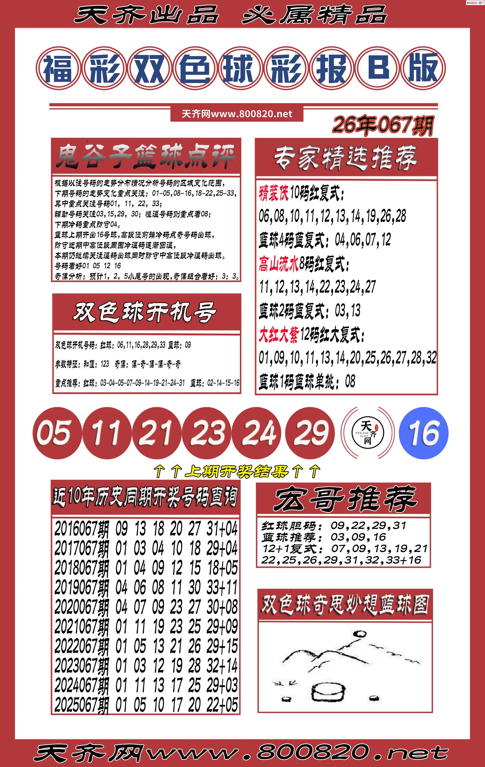 双色球彩报B版