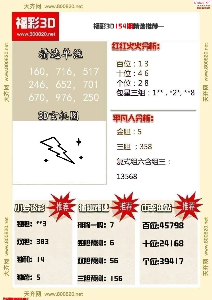 福彩3d精选推荐一