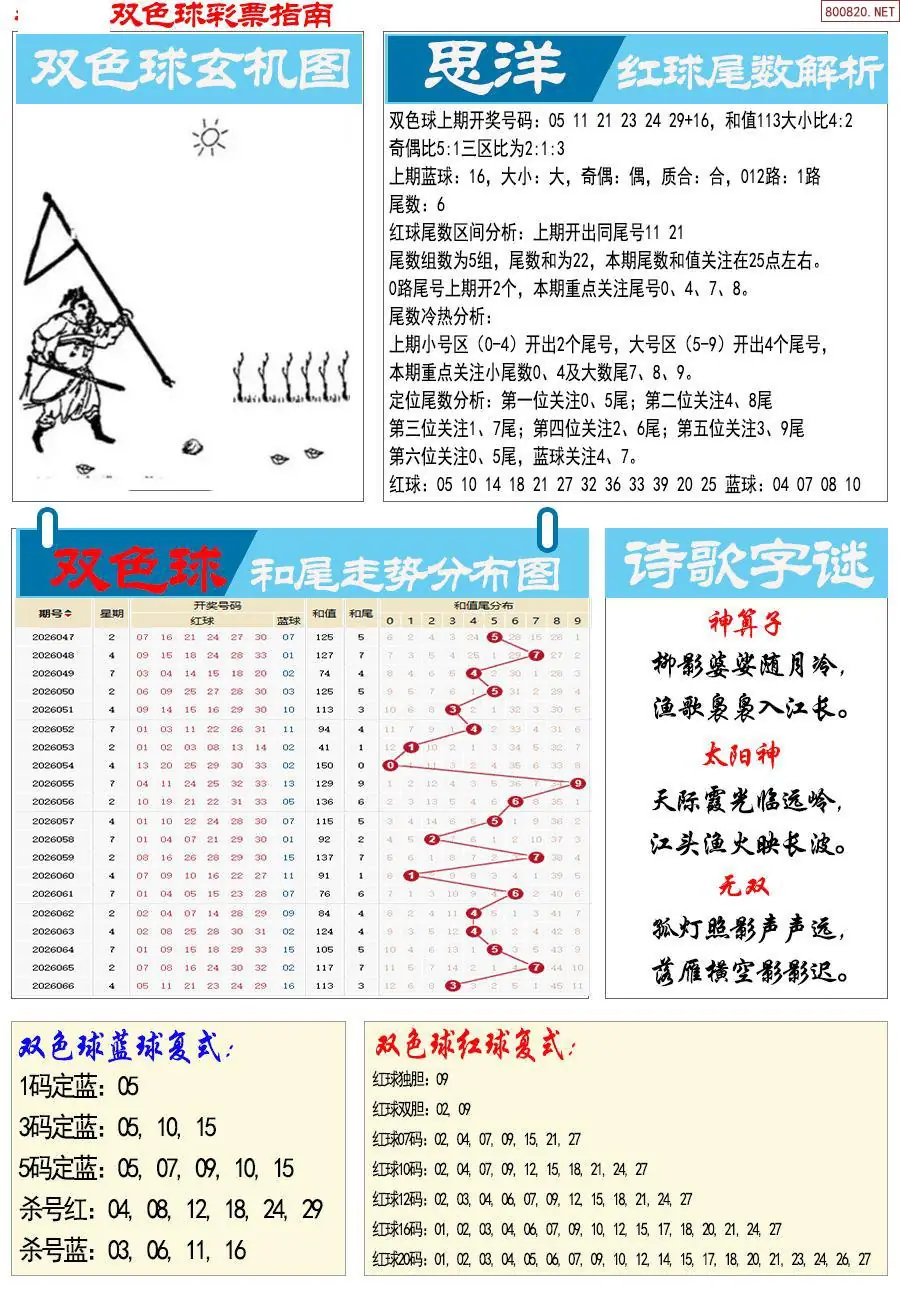 牛彩指南